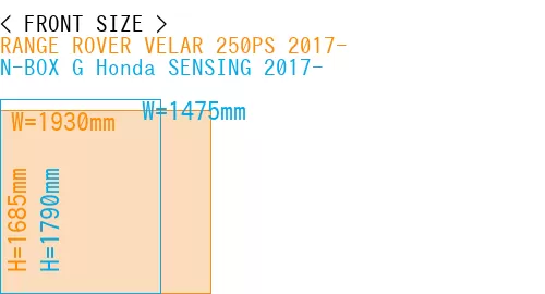 #RANGE ROVER VELAR 250PS 2017- + N-BOX G Honda SENSING 2017-